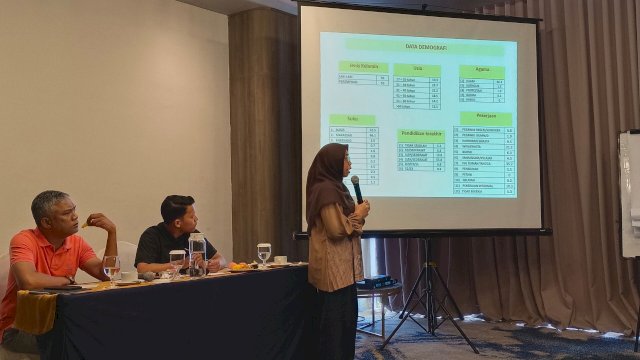 Rilis survei Pilwalkot Makassar Insert Institute. Foto/SS