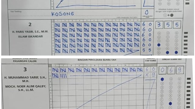 Hasil PSU di TPS 1 Desa Jenetalassa, Kecamatan Rumbia, Kabupaten Jeneponto (Int)