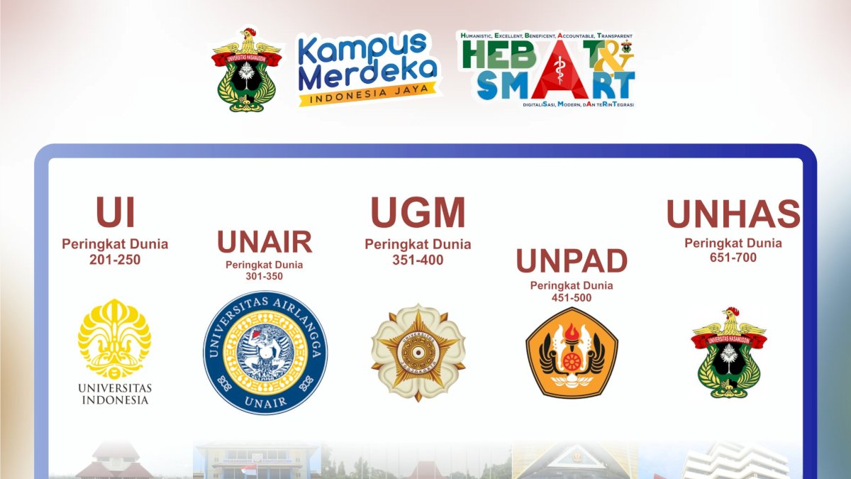 Unggul di Luar Jawa, FK Unhas Masuk Peringkat 5 Fakultas Kedokteran Terbaik