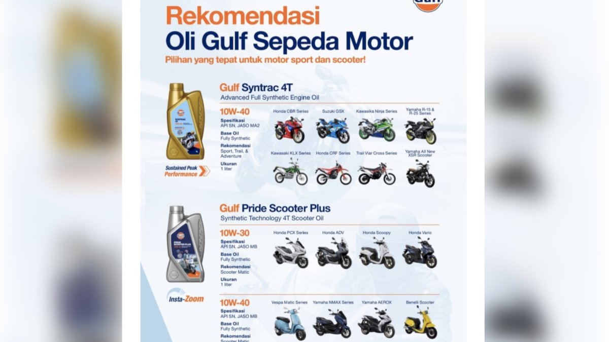 Era Baru Oli Gulf Indonesia: Teknologi Sustained Peak Performance Hadir di Sulselbar untuk Semua Jenis Kendaraan