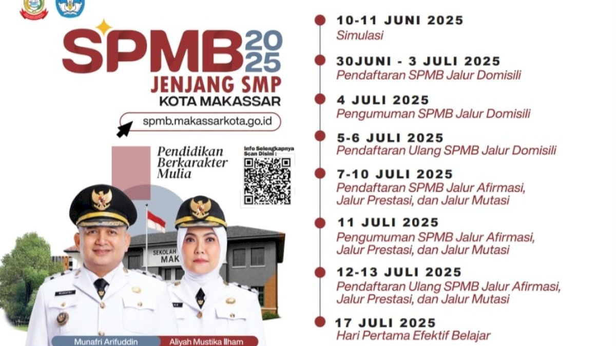 Hari Keempat SPMB 2025 Dibuka, Pendaftar Menumpuk di Sekolah Favorit