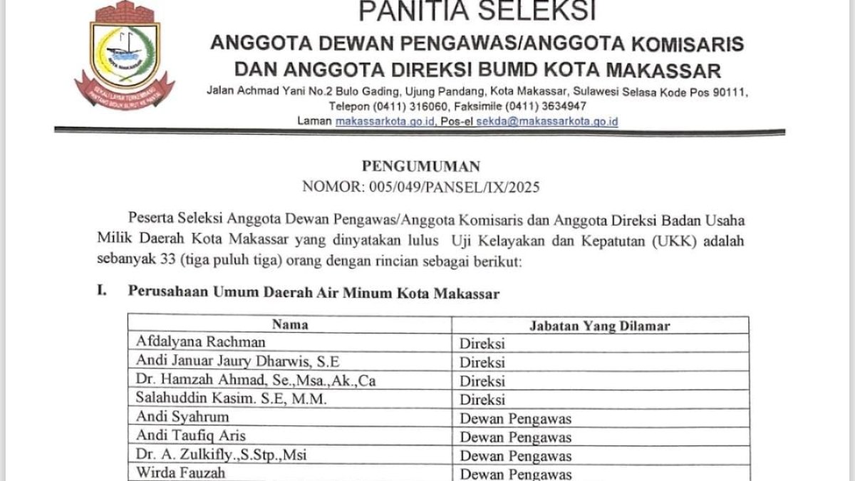 33 Peserta Lolos UKK Seleksi Direksi dan Dewan Pengawas BUMD Makassar