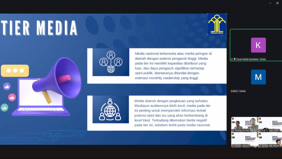 Evaluasi Media Monitoring, Kanwil Kemenkum Sulsel Menempati Ranking Pertama Akun Teraktif dan Terpopuler
