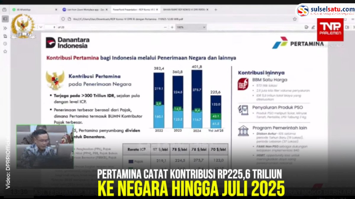 VIDEO: Pertamina Catat Kontribusi Rp225,6 Triliun ke Negara hingga Juli 2025