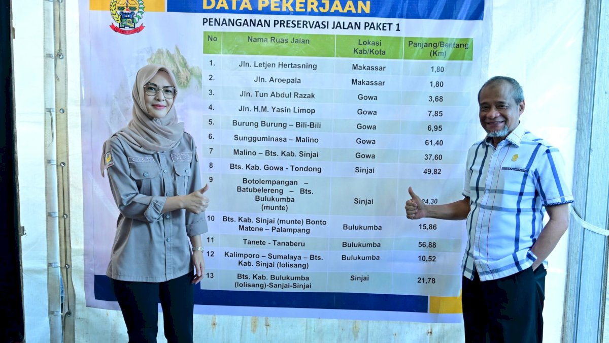 Preservasi Jalan Paket 1 Pemprov Sulsel Resmi Dimulai, Cakup 4 Daerah