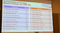 UNM Jadi Salah Satu PTN Akademik Penerima Calon Mahasiswa Terbanyak SNBP 2026