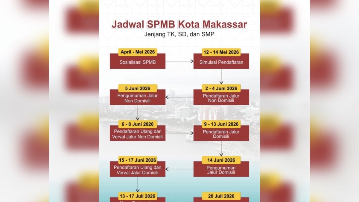 SPMB Makassar 2026 Resmi Dibuka, Disdik Siapkan Sistem Transparan dan Anti Manipulasi