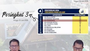 Tangani 12 Perkara Korupsi, Kejari Samarinda Masuk Jajaran Terbaik Nasional