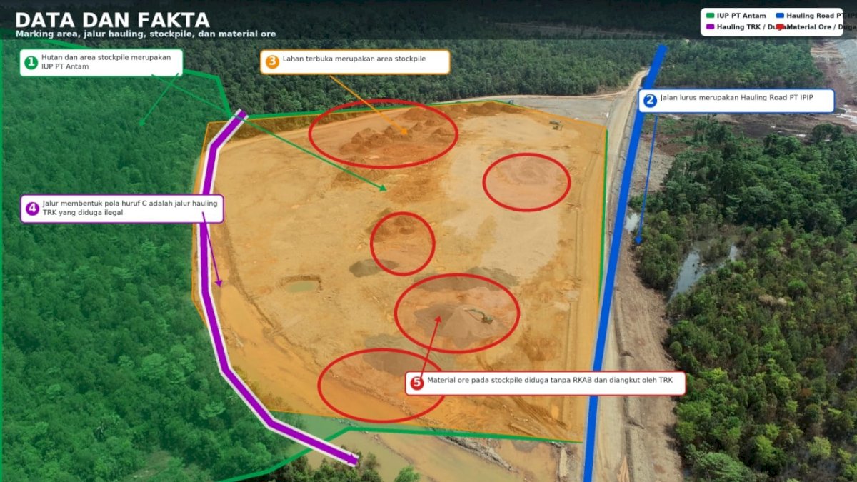 Dugaan Hauling dan Stockpile Ilegal TRK, Koalisi Pemerhati Tambang Kolaka Raya Minta Antam Buka Peta IUP