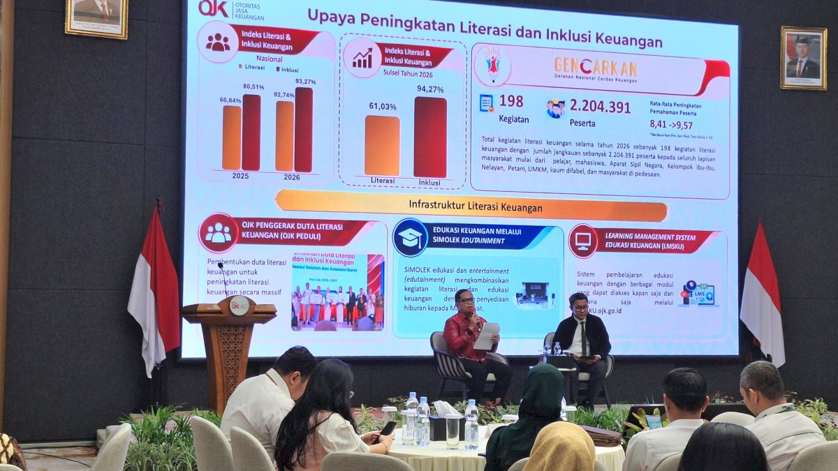 OJK Sulselbar Catat 2,18 Juta Rekening Pelajar, Total Simpanan Capai Rp412,38 Miliar